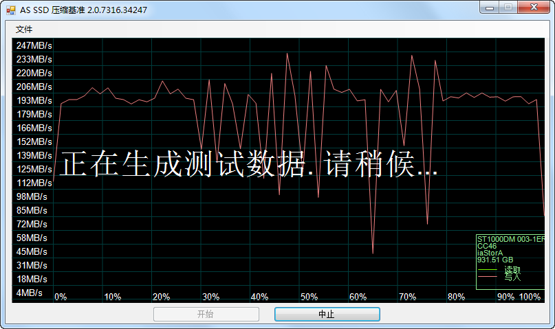 AS SSD Benchmark 压缩基准测试 AS SSD Benchmark 压缩基准测试