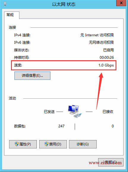 可以达到千兆速度 1.0 Gbps