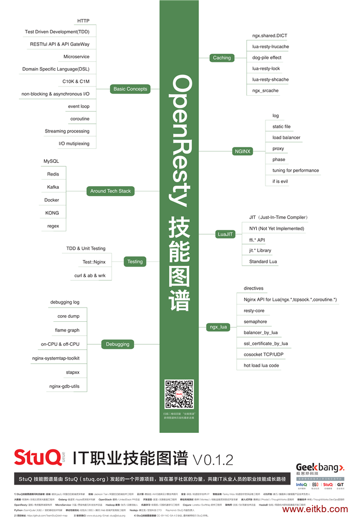 点击查看大图